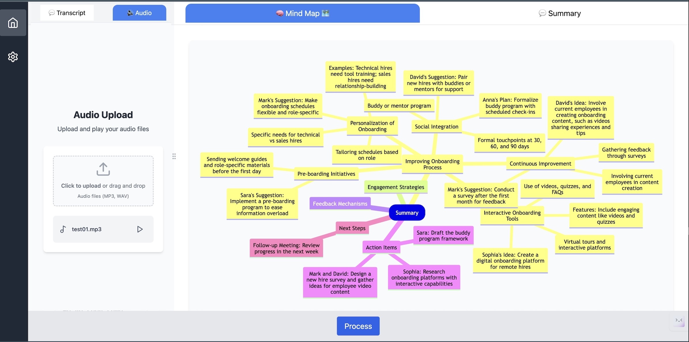 Generate Mindmap Diagram